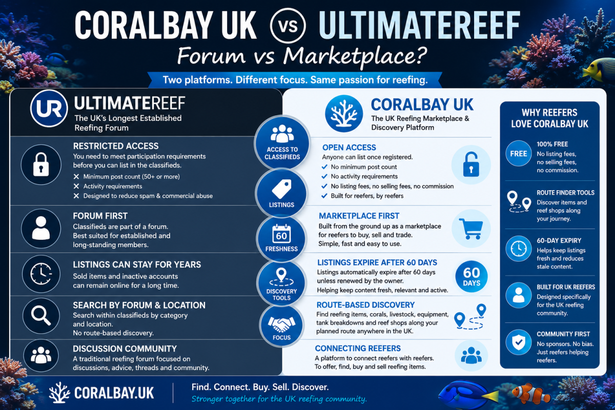 CoralBay UK vs UltimateReef Classifieds | Which Is Better for Buying & Selling?